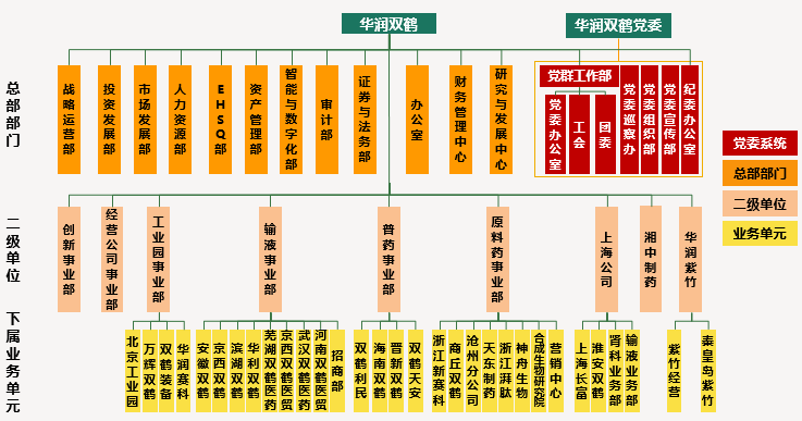 香港精准十二码